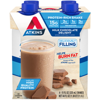 Milk Chocolate Delight Shake