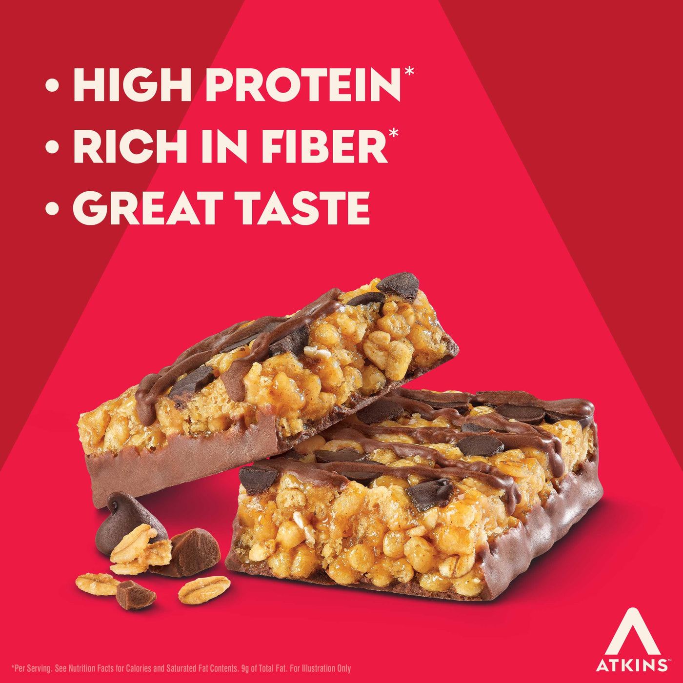 Atkins protein bar with text highlighting high protein, rich fiber, and great taste on a red background.