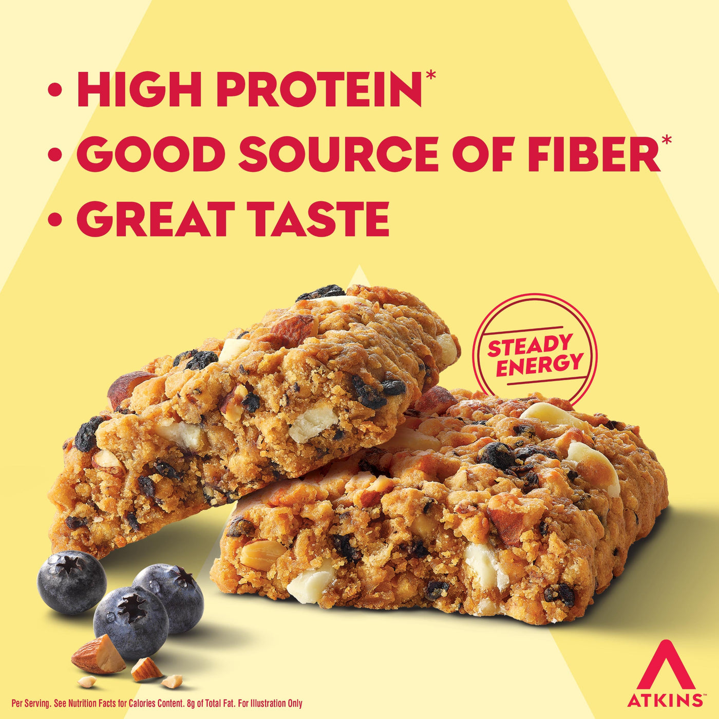 Atkins protein bars with blueberries on a yellow background
