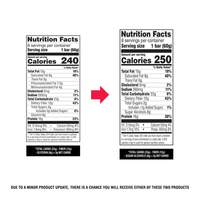 Nutrition facts label comparison for a product on a white background