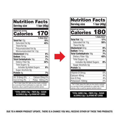 Two nutrition fact labels for a product with a red arrow pointing from one to the other.