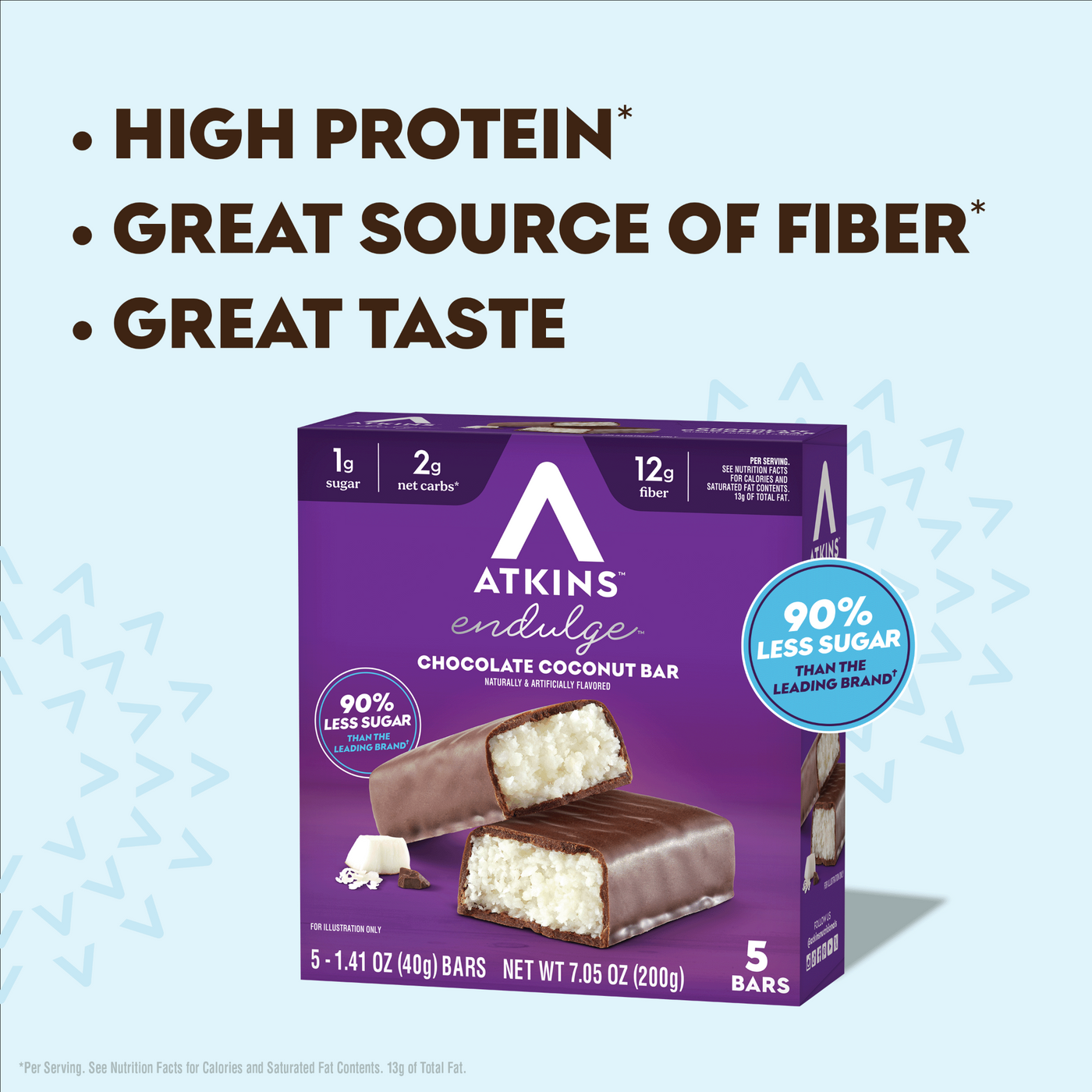 Atkins chocolate coconut bar packaging with nutritional information on a light blue background