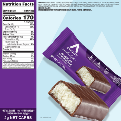  Atkins chocolate coconut bar packaging with nutrition facts on a light blue background