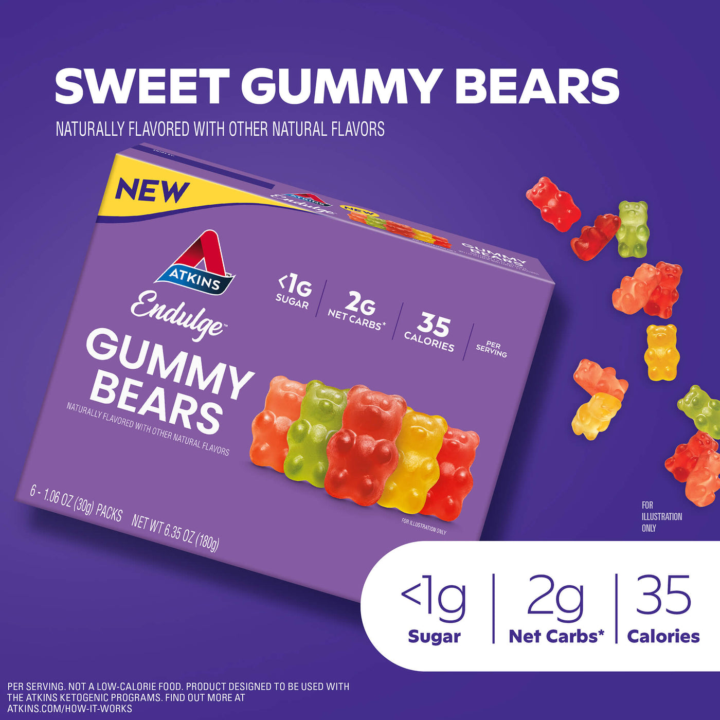 Endulge Gummy Bears;naturally flavored with other natural flavors <1G sugar; 2G Net Carbs*; 35 calories; Per serving. Not a low-calorie food. Product designed to be used with Atkins ketogenic program. Find out more at Atkins.com/how-it-works