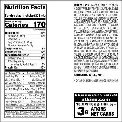 Pumpkin Spice Latte Shake Nutrition Panel and Ingredients