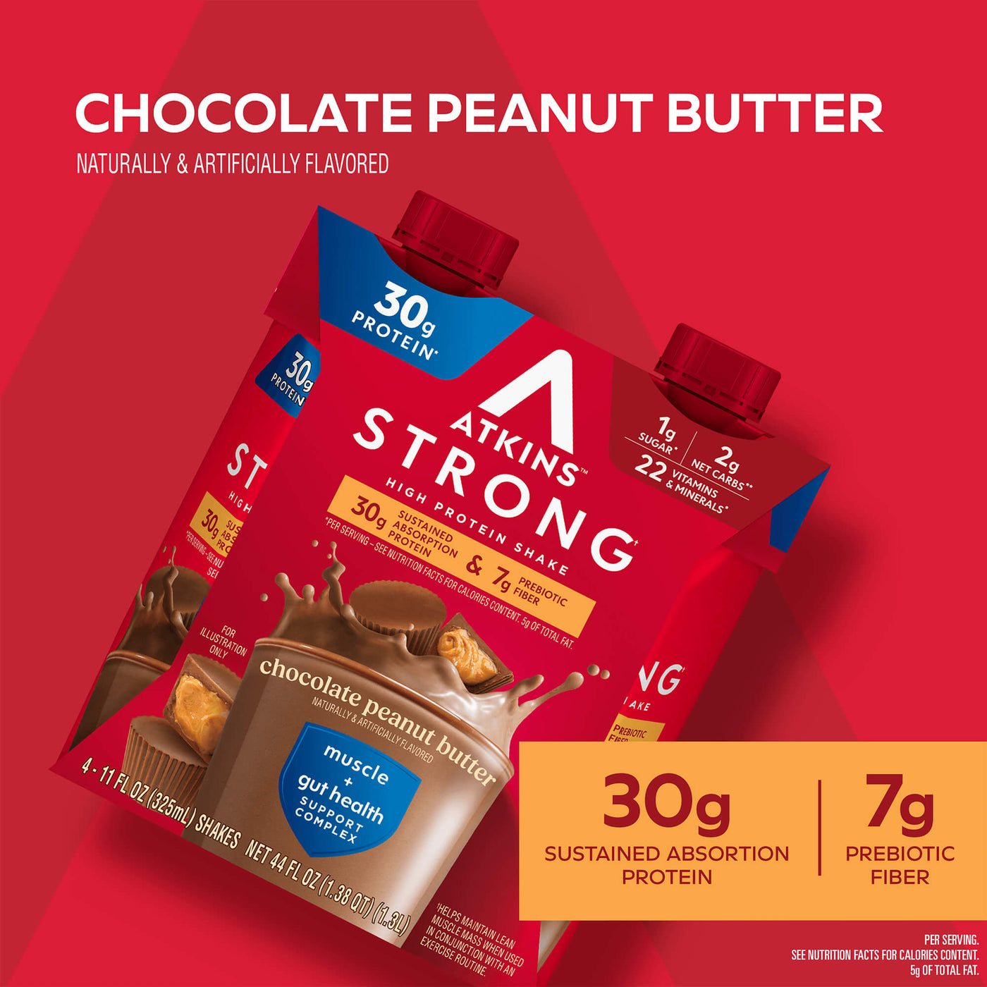 Atkins Strong Chocolate Peanut Butter 30g Protein ShakeNaturally & Artificially flavored; 30G sustained absorption protein; 7G Prebiotic Fiber. Per serving. See Nutrition Facts for Calories content. 5G of total Fat.