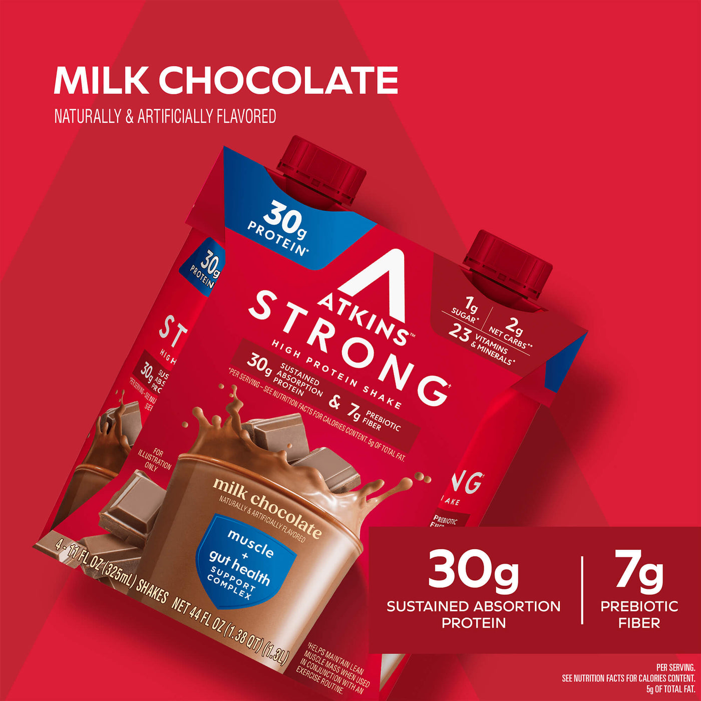 Atkins Strong Milk Chocolate 30g Protein ShakeNaturally & Artificially flavored; 30G sustained absorption protein; 7G Prebiotic Fiber. Per serving. See Nutrition Facts for Calories content. 5G of total Fat.