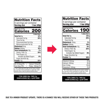 Two nutrition fact labels for a product with a red arrow pointing from one to the other.