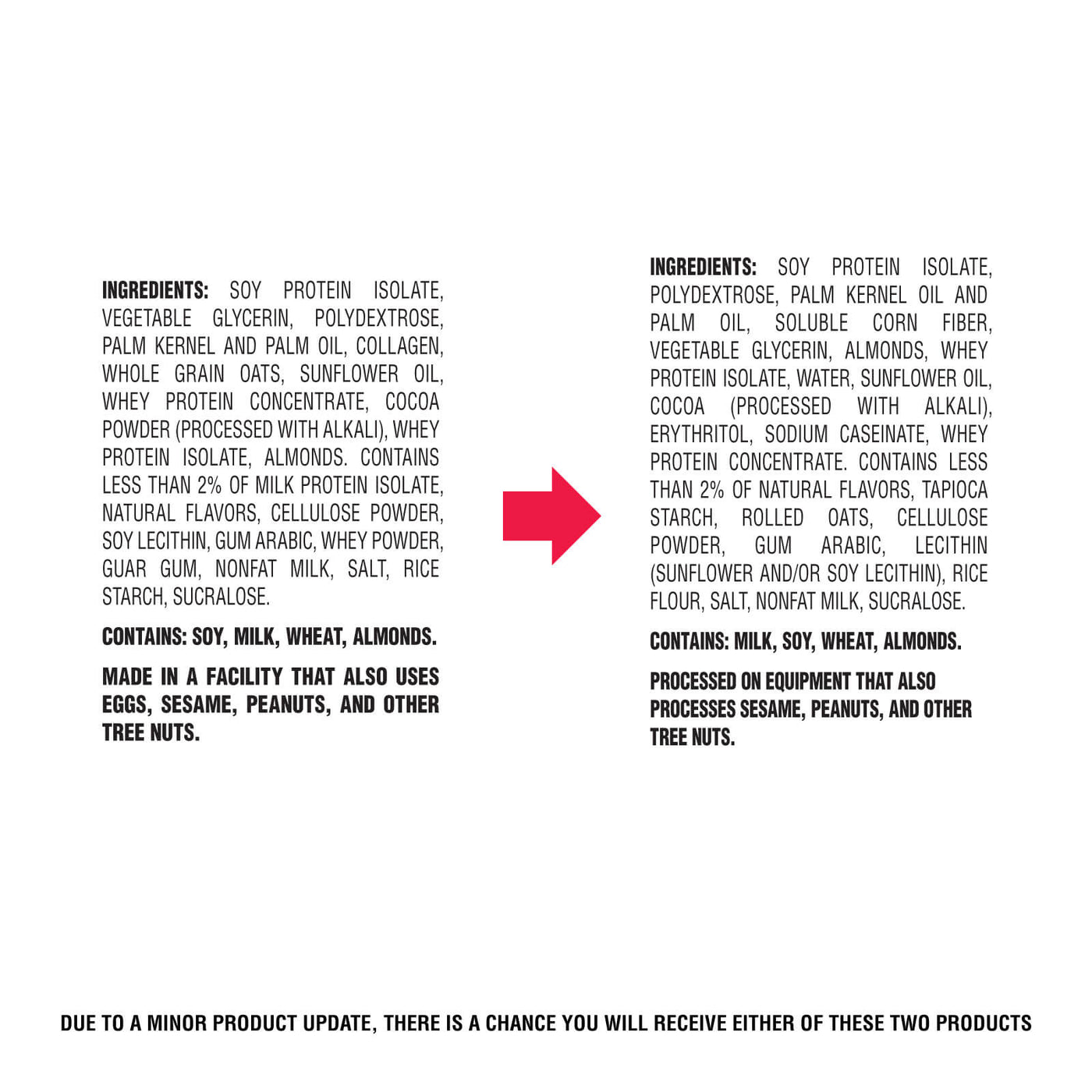 Ingredients list with a red arrow pointing to a warning about tree nut allergens on a white background.