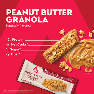 Atkins Peanut Butter Granola protein bar with nutritional information on a red background