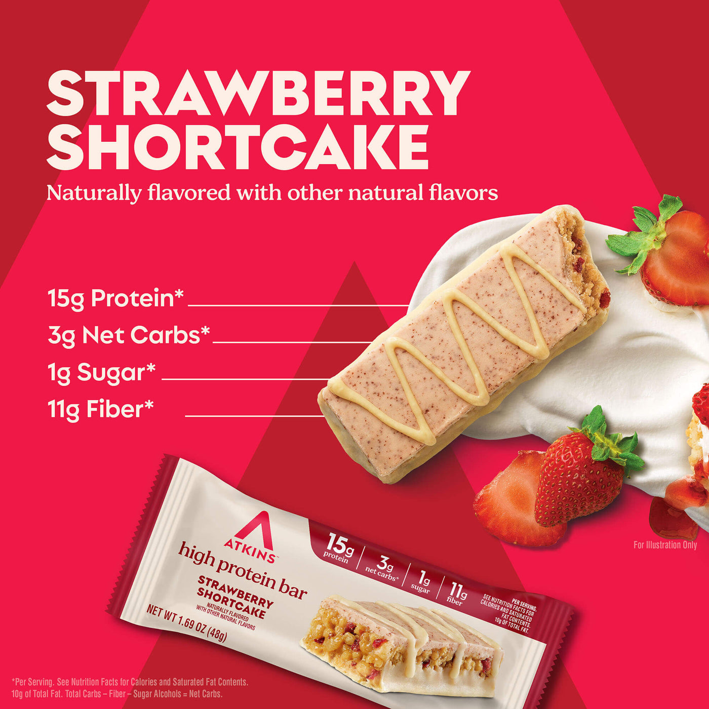 Atkins Strawberry Shortcake protein bar with nutritional information on a red background