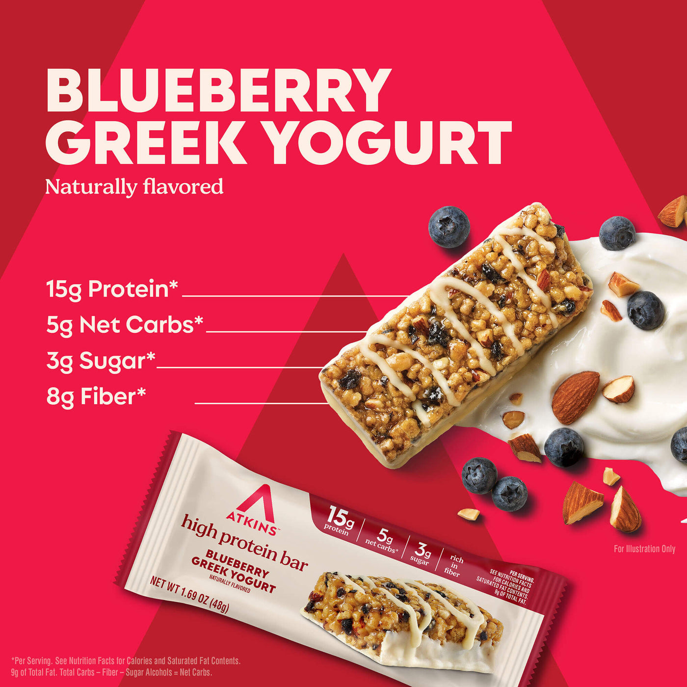 Atkins Blueberry Greek Yogurt protein bar with yogurt and blueberries on a red background
