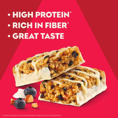 Two protein bars with blueberries and nuts on a red background, highlighting high protein, fiber, and great taste.