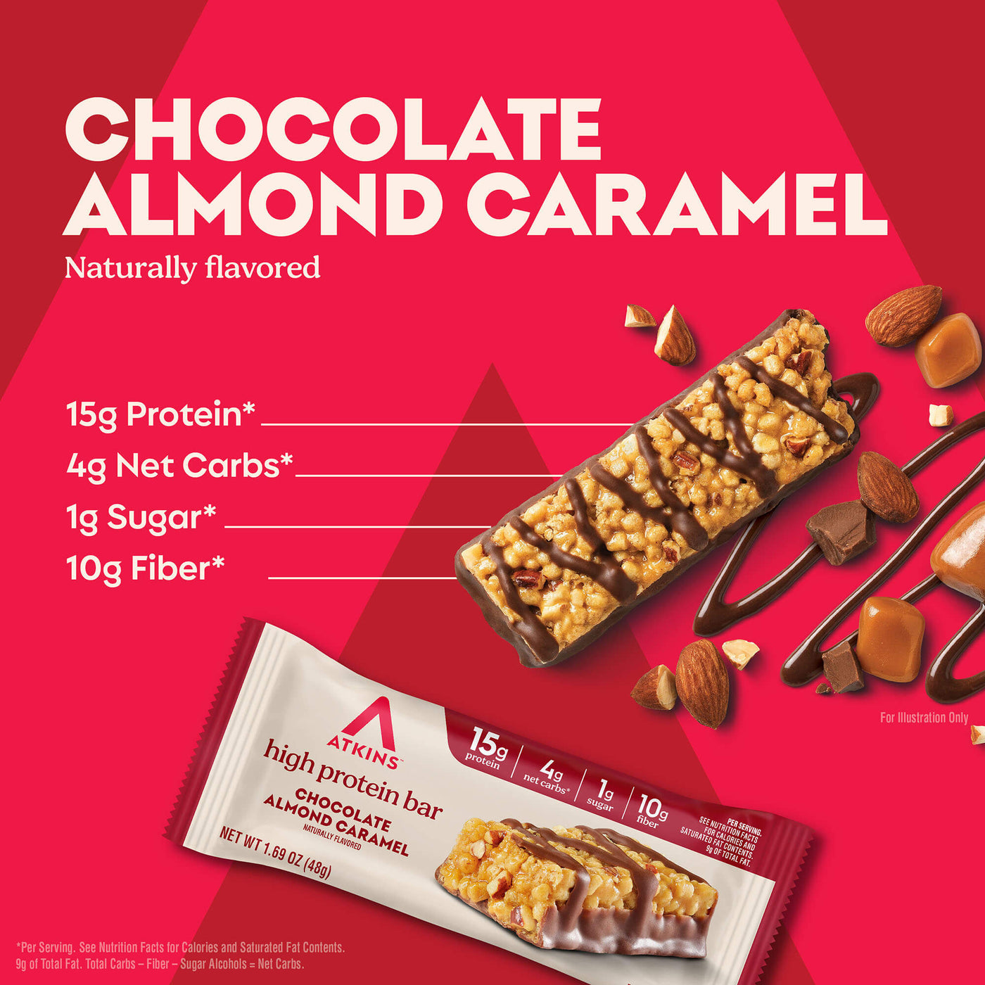 Atkins Chocolate Almond Caramel protein bar with nutritional information on a red background