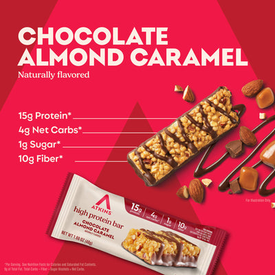Atkins Chocolate Almond Caramel protein bar with nutritional information on a red background