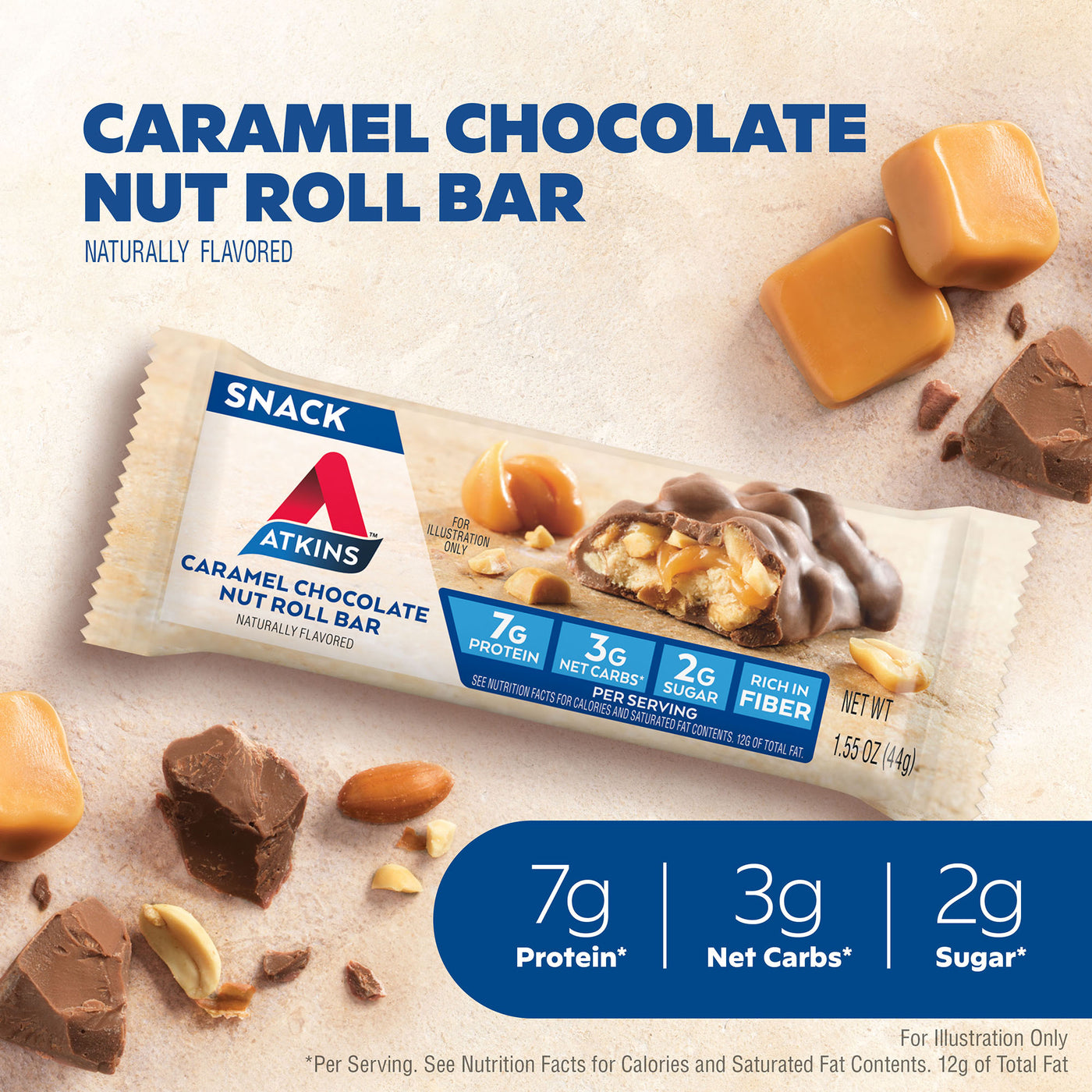 Caramel Chocolate Nut Roll Bar naturally flavor. 7G Protein*. 3G Net Carbs*, 2G Sugar*. Per serving. See nutrition facts for calories and saturated fat contents. 12G of total fat. For illustration only.