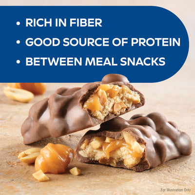 Caramel Chocolate Nut Roll Bar; Rich in fiber. Good source of protein. Between meal snacks; For illustation only