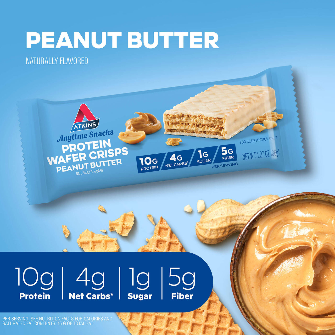 Peanut Butter Wafer Crisps-10g protein, 4g net carbs, 1g sugar, 5g fiber