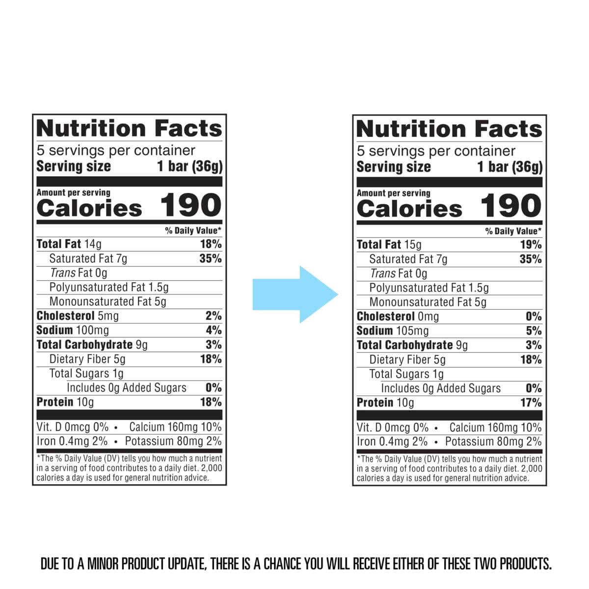 Peanut Butter Wafer Crisps-Due to a minor product update, there is a chance you wil receive either of these two products, shows updated nutrition facts