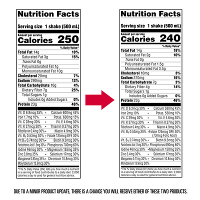 Vanilla Cream Shake - Nutrition Facts outdated vs updated