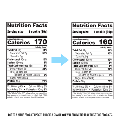 Chocolate Chip cookies Nutritional Facts Outdated and updated