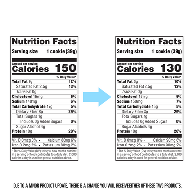 Double Chocolate Chip cookies Nutritional Facts outdated and updated