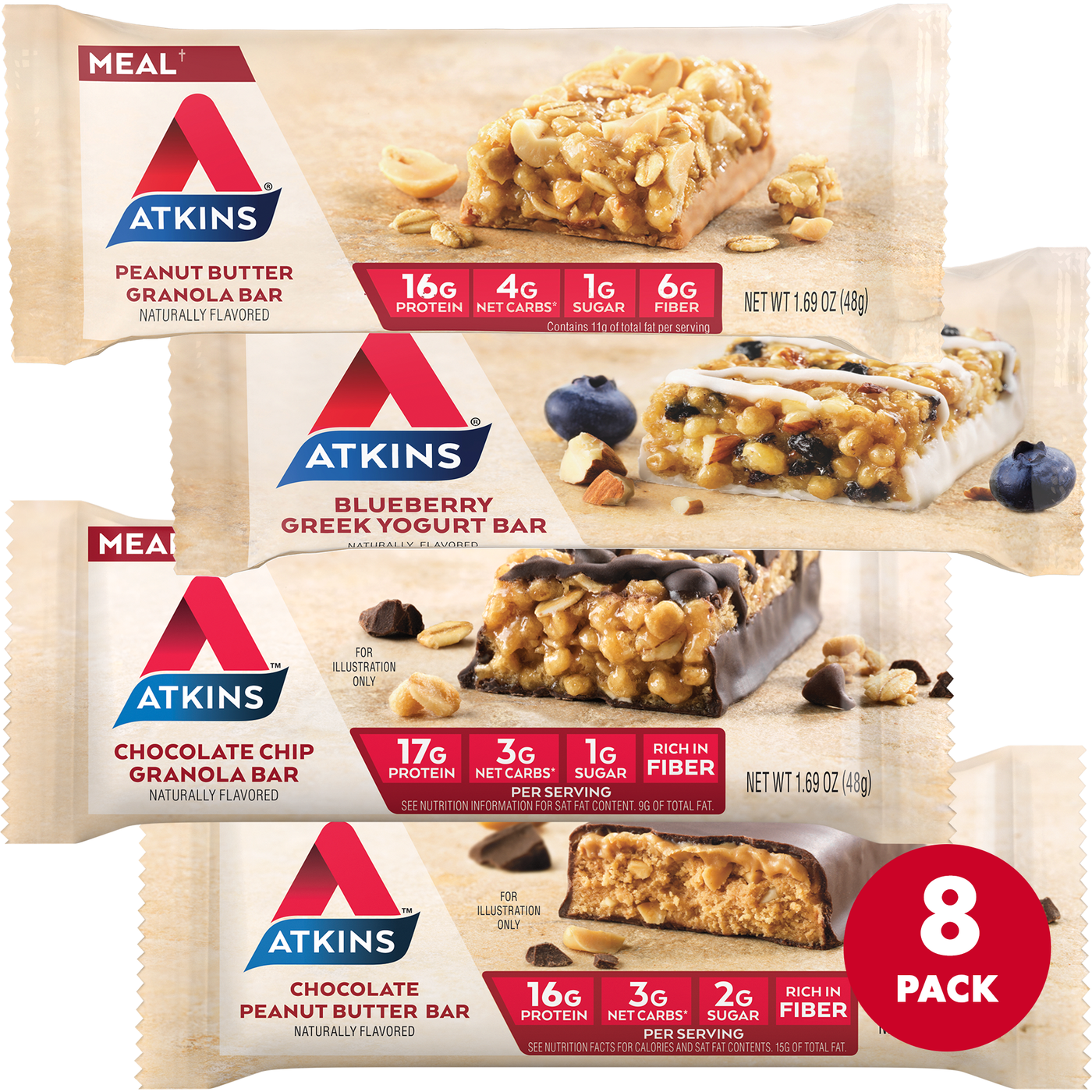 Meal Bar Trial Variety Pack